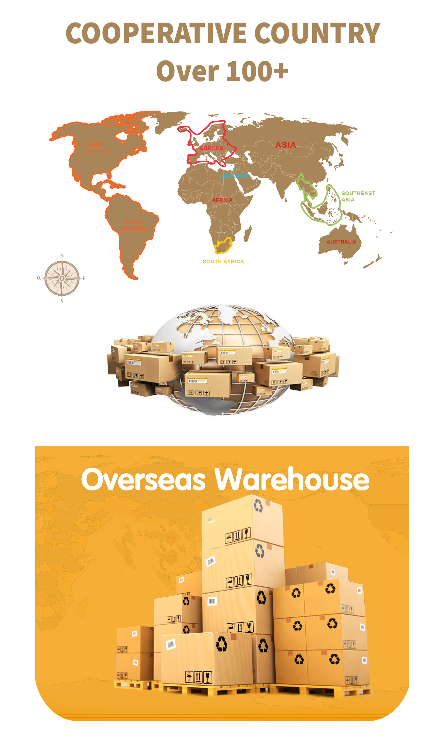Overseas Warehouse - Avada Dispensary