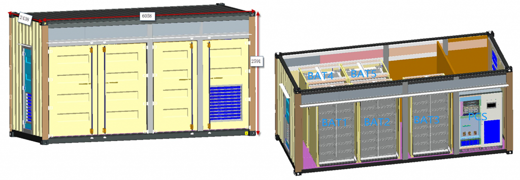battery energy storage container Supplier - Cooli Lithium Battery Factory